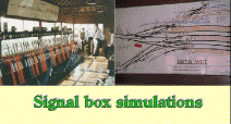 Software simulations