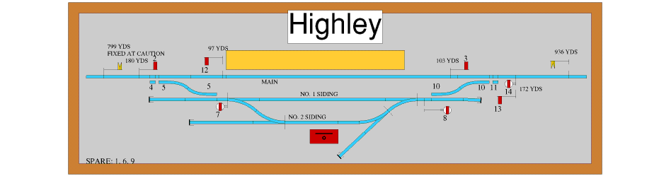 Highley Box